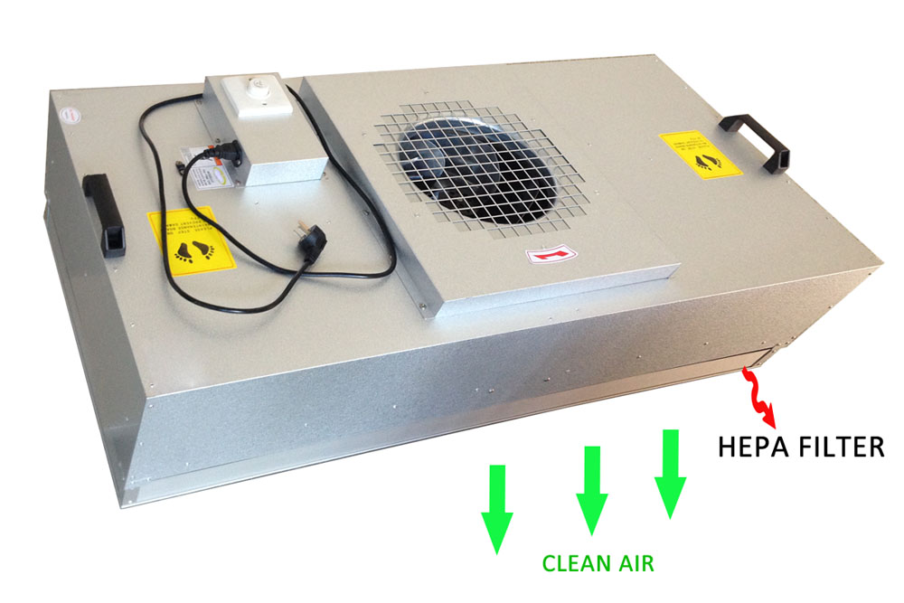 Unidad de filtro de ventilador hepa de 4x2 pies con certificación CE 